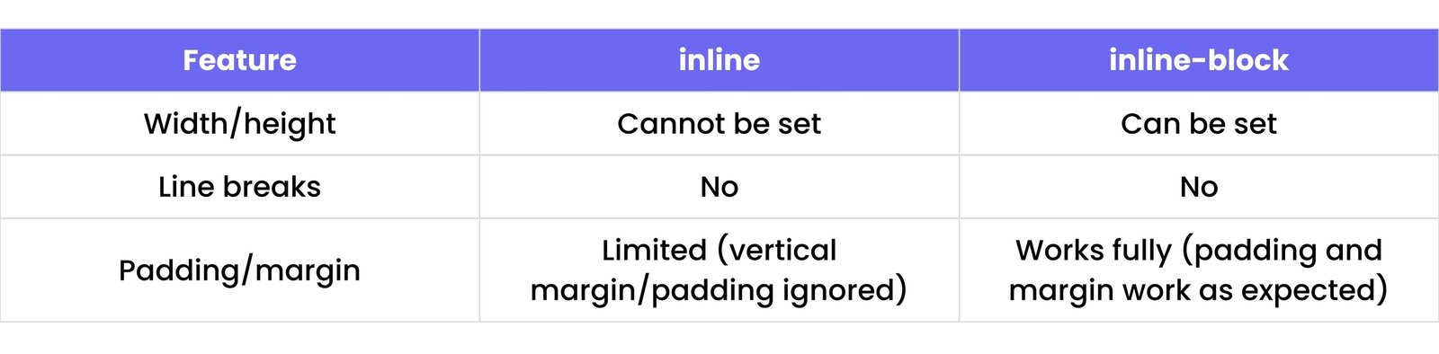 A placeholder image demonstrating responsiveness